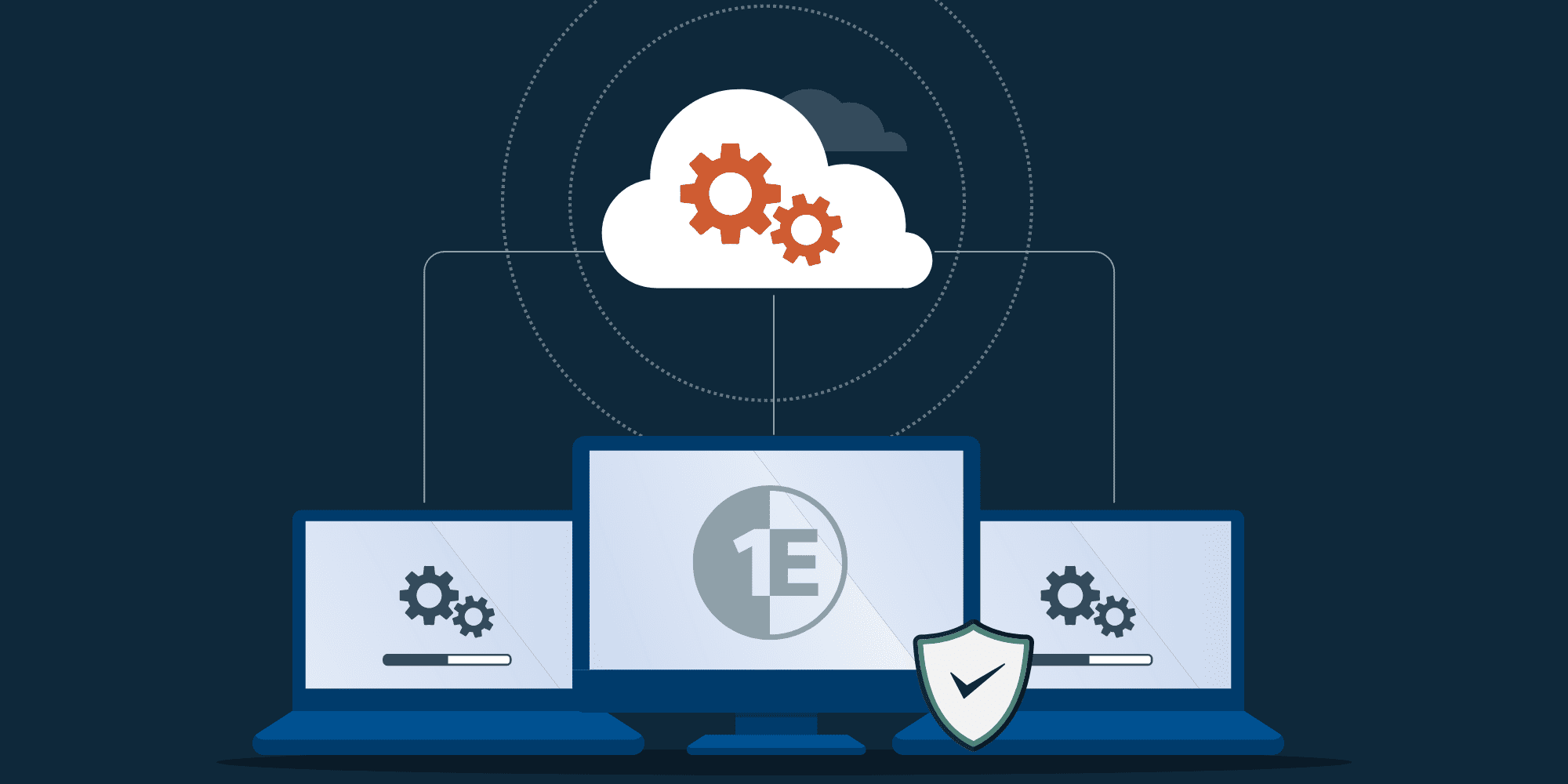 Modern Management Monday: What's watching the watcher?